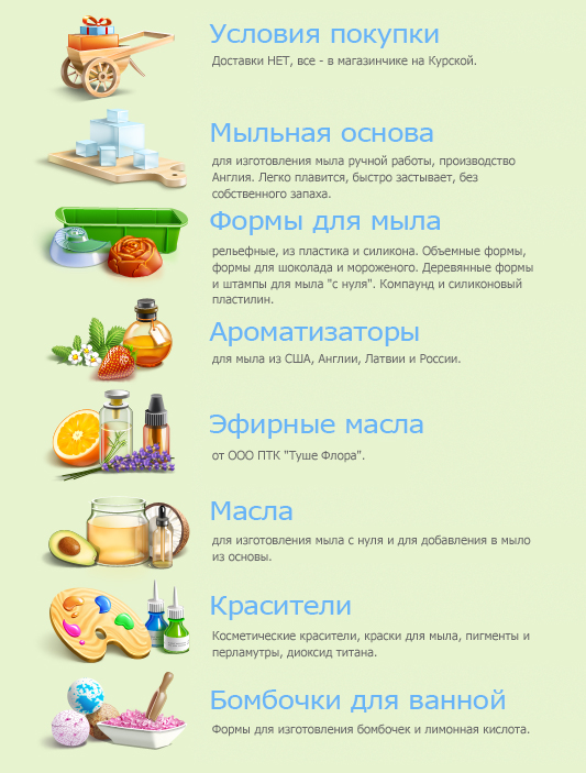 Иконки для сайта «mama-mila.ru»